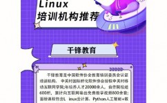 为什么要学linux,为什么要学习Linux？——探究开源国际的无限或许