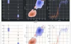 python 绘图库,探究数据可视化的无限或许