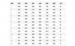 大数据剖析算法及模型,大数据剖析算法及模型概述