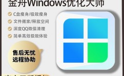 windows7优化大师,Windows 7优化大师——全面进步体系功用的利器