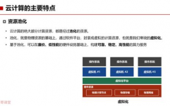 云核算基础知识,云核算概述