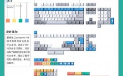 windows98体系,回忆微软的经典操作体系