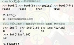 python怎样开根号, 运用内置函数 `math.sqrt()`