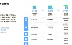 数据库改名,数据库改名的必要性与办法解析