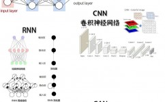 ai人工智能图片,AI人工智能图片的兴起与影响