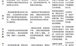 ai是啥意思,AI是什么意思？全面解析人工智能的内在与外延