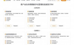 开源crm体系,助力企业高效办理客户关系