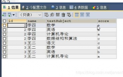 mysql连表查询,原理、办法与优化技巧