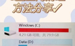 windows减肥,开释空间，进步功率