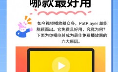 html视频播映器代码,```htmlVideo Player