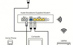 vue页面跳转办法, Vue Router 简介