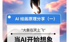 ai画图,未来艺术创造的无限或许