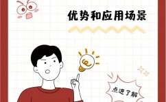 ai智能答复,未来交流的改造之路