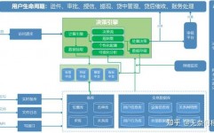 大数据风控模型,概述与重要性