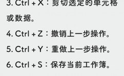 css缩放, ` CSS 缩放的基本概念`