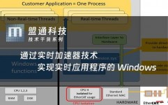 windows加快器,进步体系功用的利器