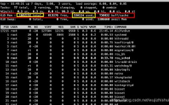 linux检查内存占用率,Linux体系下检查内存占用率的办法详解