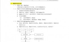 icsd数据库,资料科学与纳米技术范畴的重要信息资源