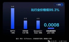 chatgpt是开源的吗,ChatGPT是否开源？全面解析开源与闭源之争