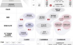 华为云核算ie,引领未来智能企业解决计划