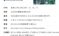 x86嵌入式主板,什么是x86嵌入式主板？