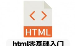 html代码怎样用,如何用html制造一个简略的网页