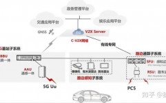 48ai归纳,探究人工智能在各个范畴的使用与应战