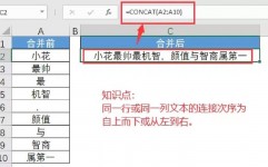 mysql队伍转化,深化解析MySQL队伍转化技巧，提高数据剖析功率