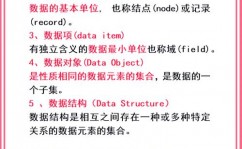 数据库的独立性,数据库独立性的概念与重要性