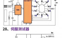 faiss向量数据库索引,faiss向量数据库