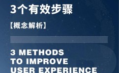 go短信,GO短信——全方位进步手机短信体会的利器