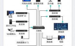 区块链学习道路,从入门到通晓的全面攻略