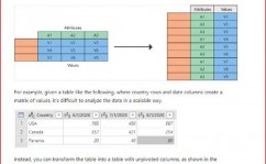 mysql队伍转化,深化解析MySQL队伍转化技巧，提高数据剖析功率