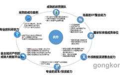 大数据根底渠道,大数据根底渠道概述