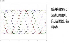 python画图,从根底到进阶