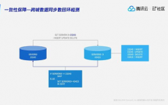 oracle数据库搬迁计划,Oracle数据库搬迁计划详解