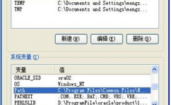 装备oracle环境变量, Windows体系装备Oracle环境变量