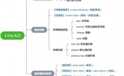 update数据库,数据库更新的重要性与最佳实践