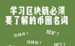 开源区块链,技能革新与职业使用的交融