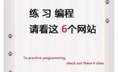 html制造网站代码,```html            我的网站            欢迎来到我的网站                                主页            关于我            联络方法                            主页        这是我的个人网站，欢迎阅读