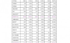 mysql分页查询sql句子, 分页查询原理