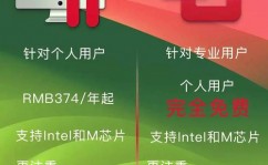 如安在mac上装置windows,如安在Mac上装置Windows？轻松完结双体系切换