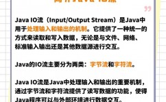 java7下载,全面了解Java7及其下载办法