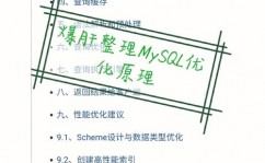 mysql排名,MySQL 排名功用详解