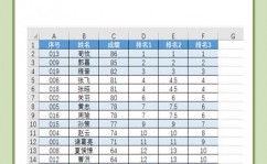 数据库降序摆放句子, 降序摆放的原理