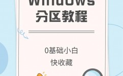 imac装置windows,如安在iMac上装置Windows体系完结双体系