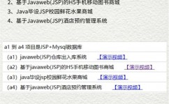 java开源项目网站,探究Java开源项目的宝库——Java开源项目网站引荐