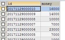 mysql 取整,MySQL 取整函数概述