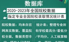 考研数据库,你的考研信息宝库