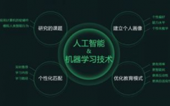 ai数据归纳搜集,构建智能年代的柱石